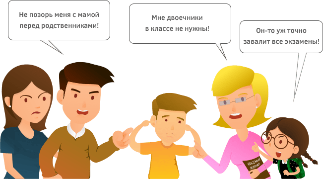 Стресс возникает не только непосредственно в конкретной ситуации, но и в процессе ее ожидания. Стресс для ребенка